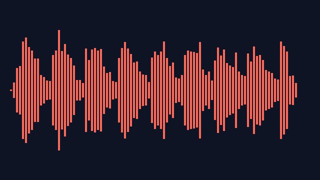 Preview of Chorder + Chorus + Humanizer