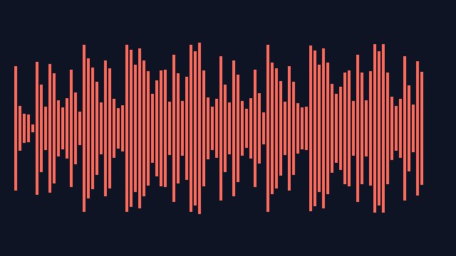 Preview of Analog + Delay + Drum Sequencer