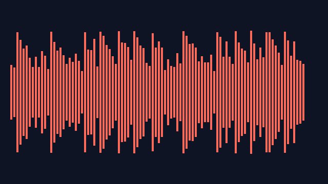 Preview of Analog + Audio Filter + Chorder