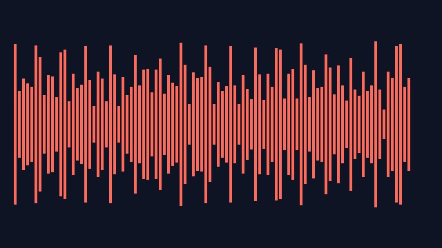 Preview of Chorder + Chorus + Drum Sequencer