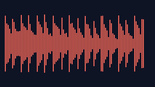Preview of Analog + Chorder + Chorus