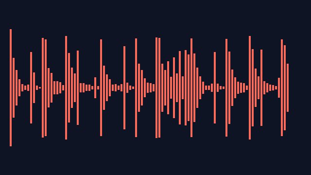 Preview of Analog + Chorder + Chorus