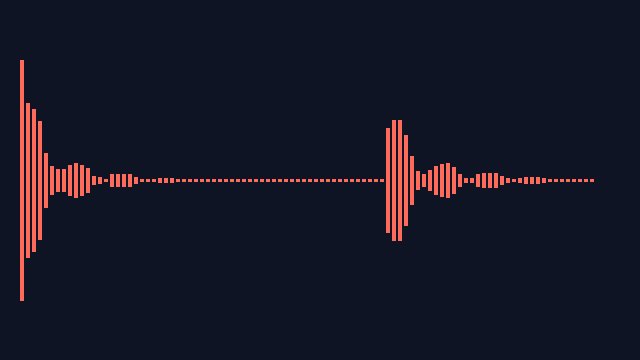 Preview of Analog + Chorder + Delay