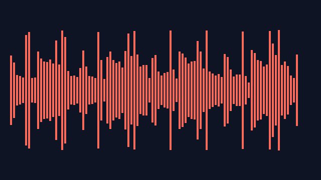Preview of Audio Filter + Chorus + Drum Sequencer