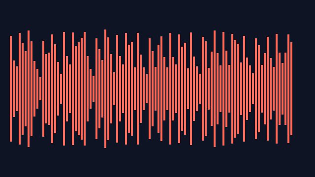 Preview of Analog + Chorder + Delay