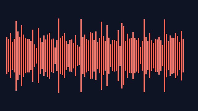 Preview of Analog + Audio Filter + Chorder