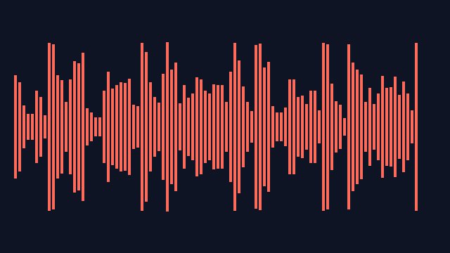 Preview of Analog + Audio Filter + Chorder