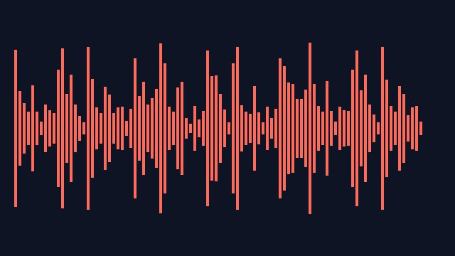 Preview of Drum Sequencer + EQ + LFO