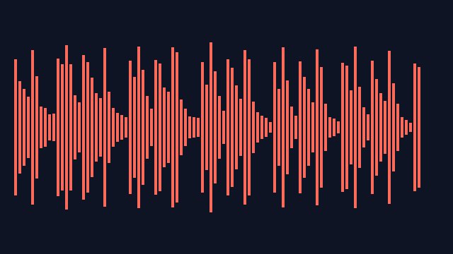 Preview of Audio Filter + Chorder + Chorus