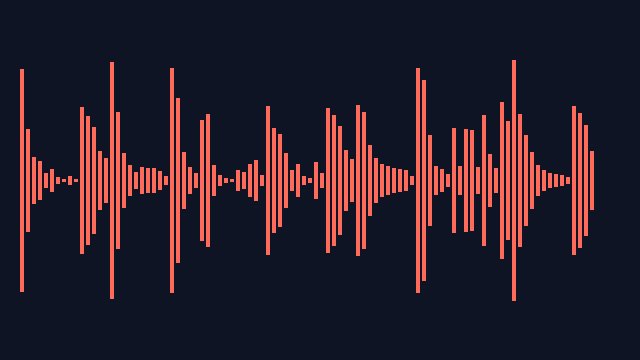 Preview of Audio Filter + Chorder + Chorus