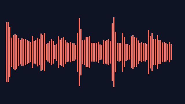 Preview of Analog + Chorder + Delay