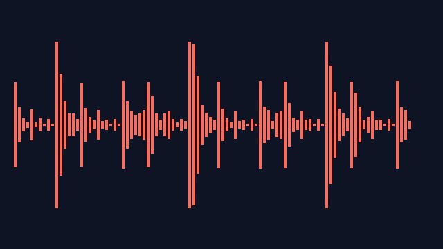 Preview of Drive + Drum Sequencer + LFO