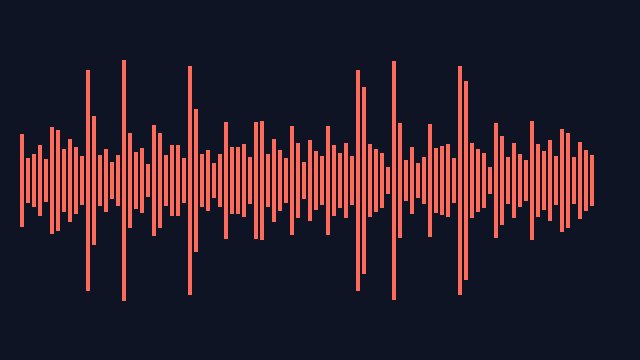 Preview of Analog + Arpeggiator + Chorder