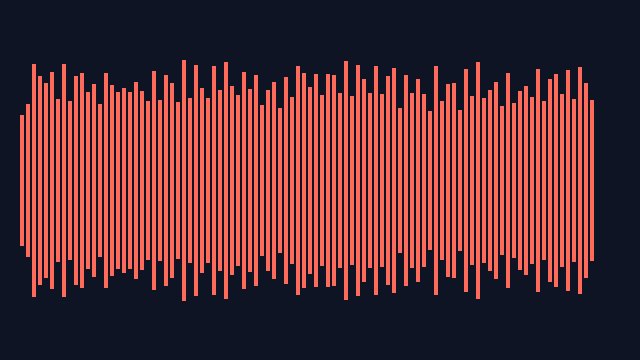 Preview of Analog + Chorder + Delay