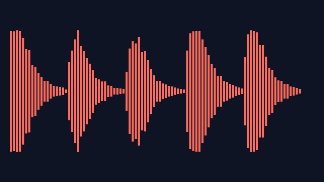 Preview of Chorder + EQ + Humanizer
