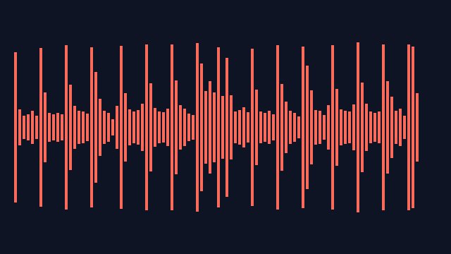 Preview of Arpeggiator + Chorder + Chorus