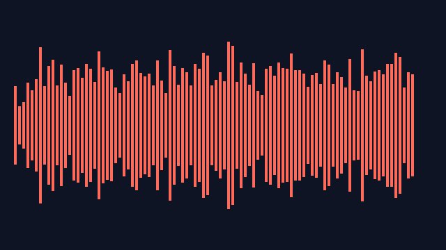 Preview of Analog + Arpeggiator + Audio Filter