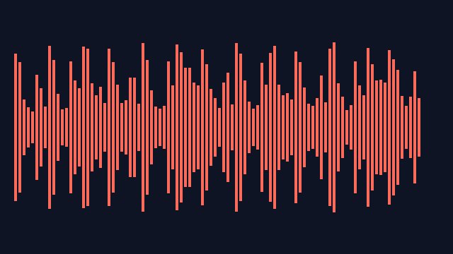 Preview of Analog + Audio Filter + Chorder