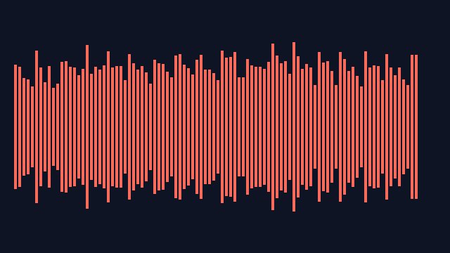 Preview of Analog + Audio Filter + Chorder