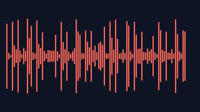 Preview of Arpeggiator + Chorder + Drum Sequencer