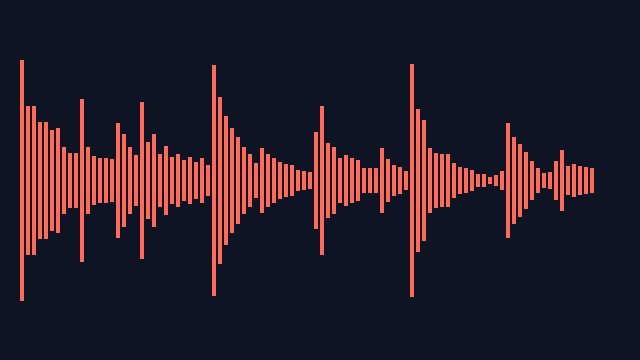 Preview of Chorder + Chorus + Drum Sequencer