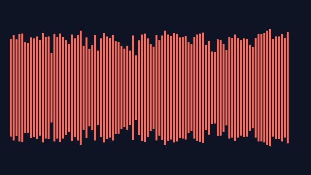 Preview of Analog + Delay + Drum Sequencer