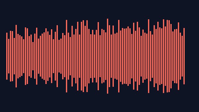 Preview of Analog + Audio Filter + Chorder
