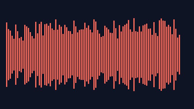 Preview of Analog + Chorder + Chorus