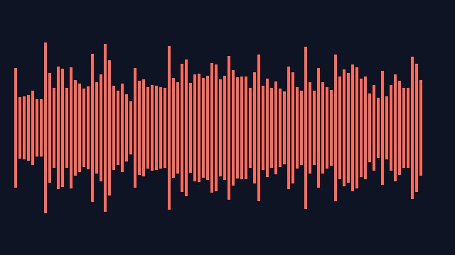 Preview of Chorder + Chorus + Delay