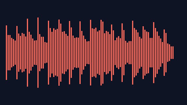 Preview of Analog + Audio Filter + Chorder