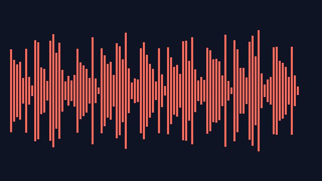 Preview of Chorus + Delay + Drum Sequencer
