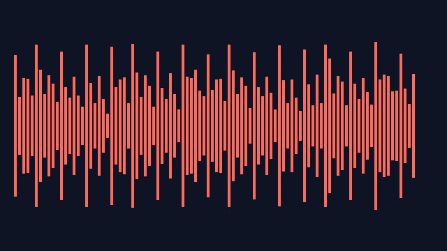 Preview of Analog + Audio Filter + Chorder