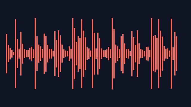 Preview of Analog + Chorder + Delay