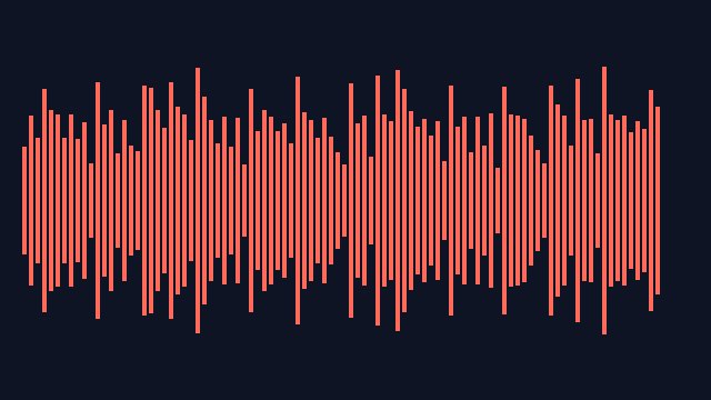 Preview of Analog + Drive + Drum Sequencer