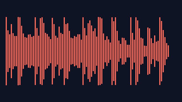 Preview of Chorder + Delay + Drum Sequencer