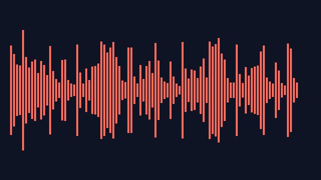 Preview of Drum Sequencer + LFO + Limiter