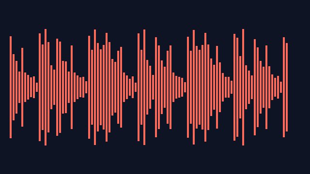 Preview of Analog + Audio Filter + Chorder