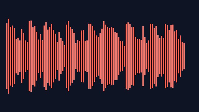 Preview of Analog + Audio Filter + Chorder