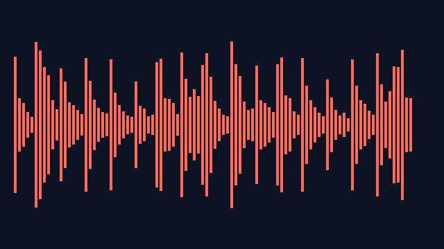 Preview of Analog + Chorder + Delay