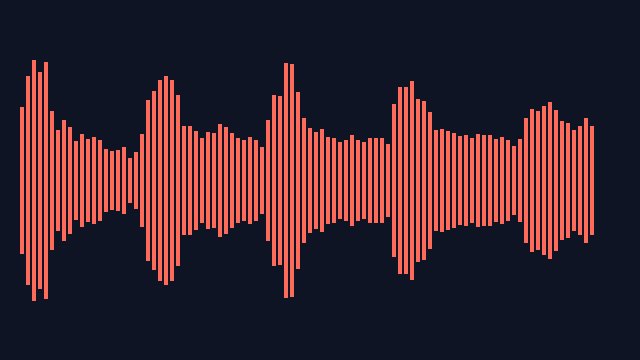 Preview of Analog + Chorder + Chorus