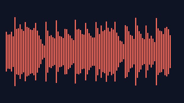 Preview of Analog + Arpeggiator + Chorder