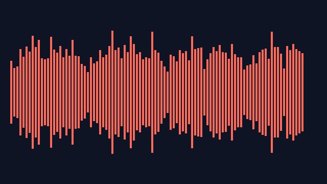 Preview of Analog + Arpeggiator + Chorder