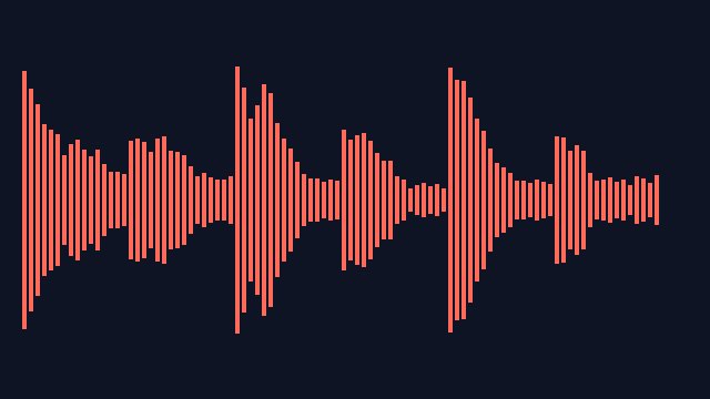 Preview of Chorder + Delay + Drum Sequencer