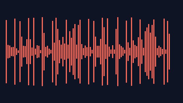 Preview of Analog + Delay + Drum Sequencer