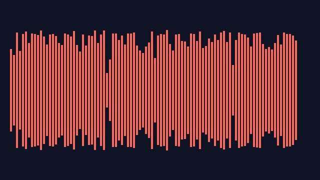 Preview of Analog + Audio Filter + Chorder