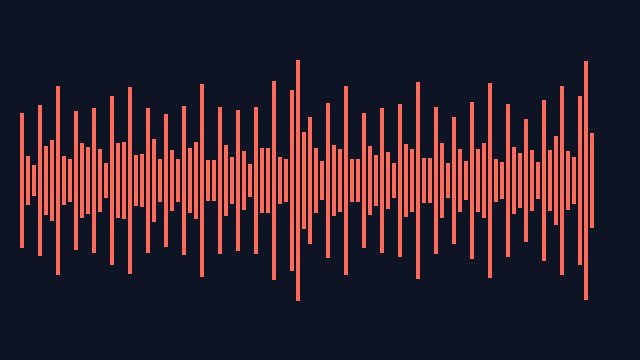 Preview of Audio Filter + Chorder + Chorus