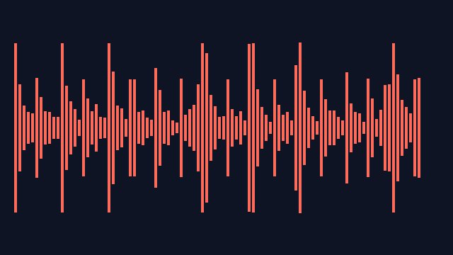 Preview of Analog + Chorder + Chorus