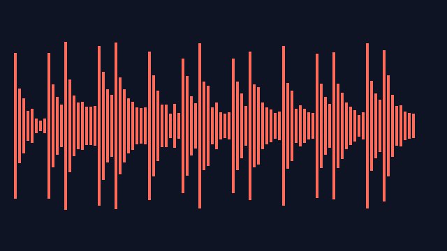 Preview of Analog + Chorder + Chorus