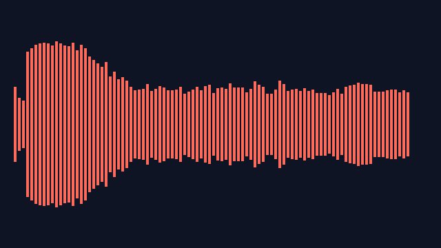 Preview of Chorder + Delay + LFO