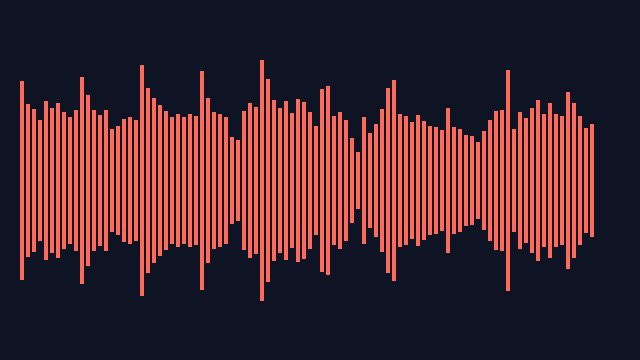 Preview of Analog + Audio Filter + Chorder